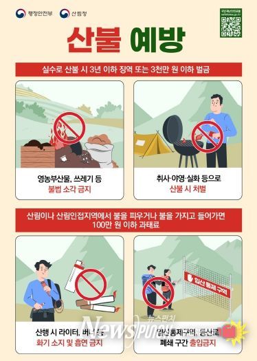 산불 국민행동요령 포스터