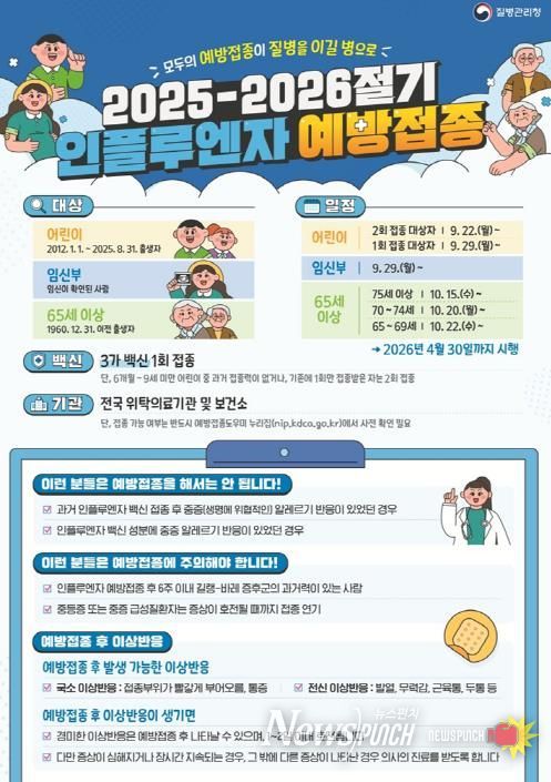 의정부시보건소, 인플루엔자 환자 급증 시민 예방수칙 준수 당부