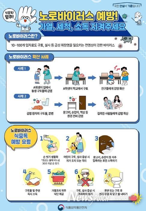 의정부시, 노로바이러스 식중독 예방 집단급식소 관리 강화