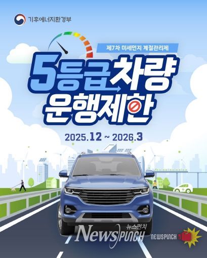 미세먼지 계절관리제 시행, 5등급 차량 운행제한 실시