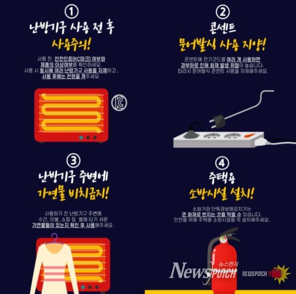 ‘따뜻함 뒤에 도사린 위험’겨울철 난방기구 화재예방 당부