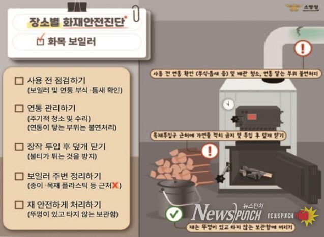 진도소방서, 겨울철 화목보일러, 작은 부주의가 큰 화재로 이어집니다