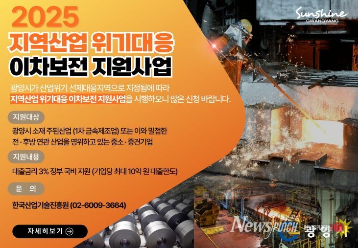 광양 철강산업 연관 중소‧중견기업 금융지원 본격화