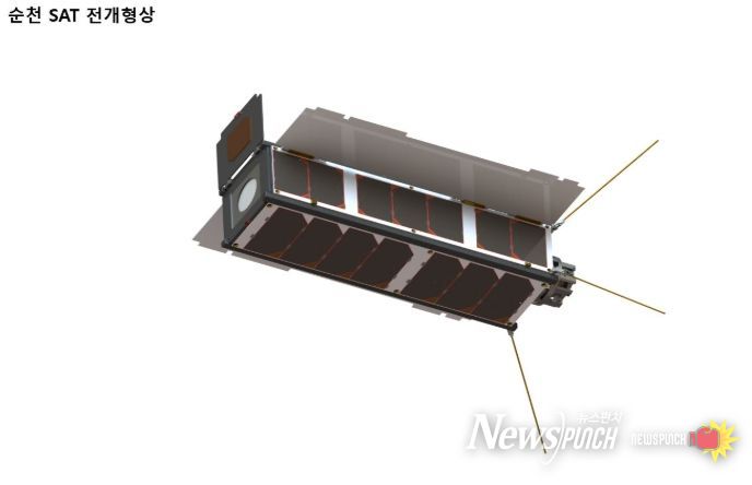 순천 SAT 전개형상