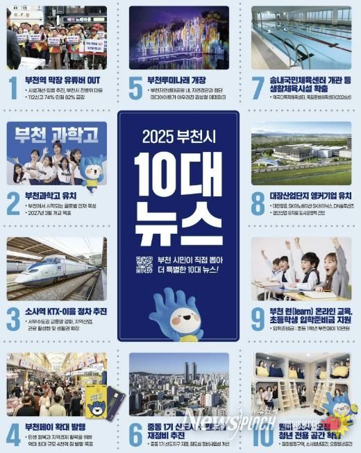 2025 부천시 10대 뉴스 안내 이미지