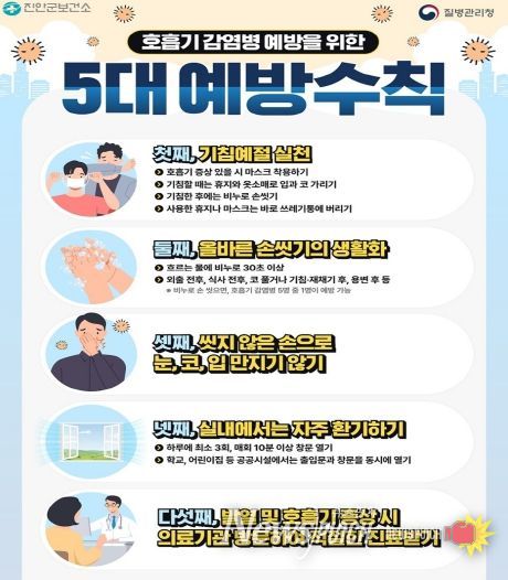 진안군, 겨울철 호흡기감염병 주의 당부(포스터)