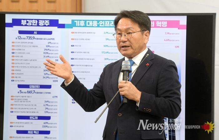 강기정 광주광역시장이 지난 3일 오후 시청 비즈니스룸에서 2026년 국비예산 관련 기자회견을 하고 있다