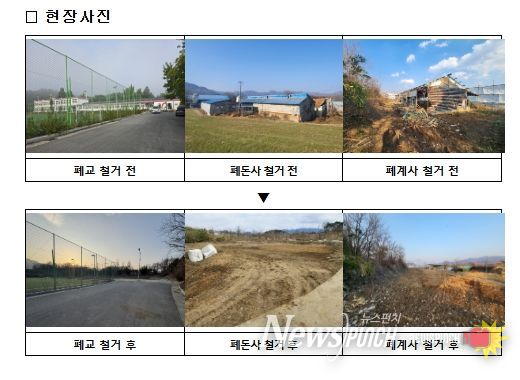 농촌공간정비사업 사례 (상주시)