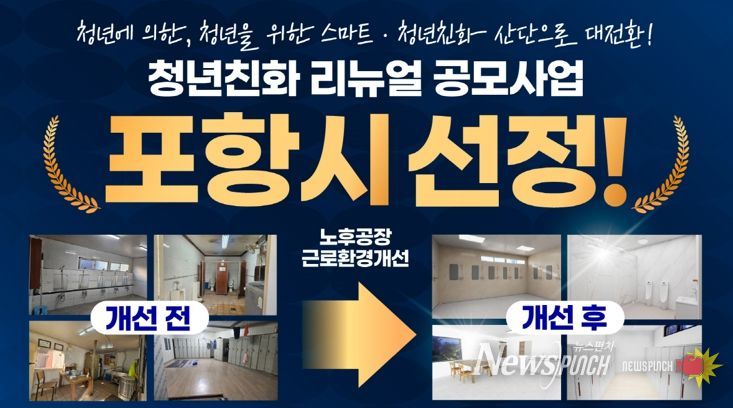 산단대개조 사업 현황도