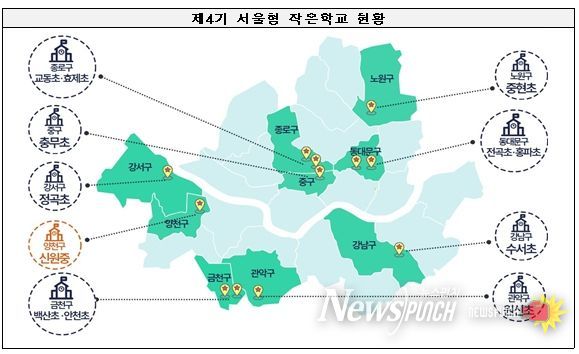 제4기 서울형 작은학교 현황