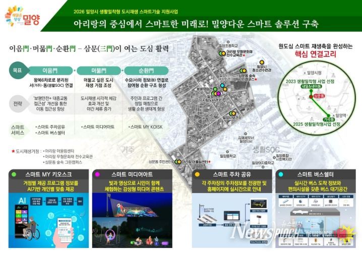 밀양시(생활밀착형 사업계획도)