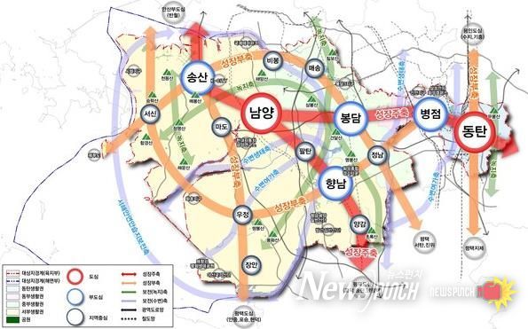 2040년 도시공간구조 구상도