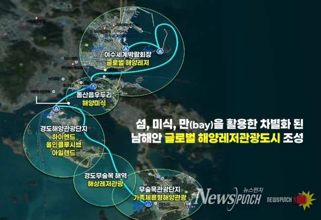 복합해양레저관광도시 공모-사업구상도