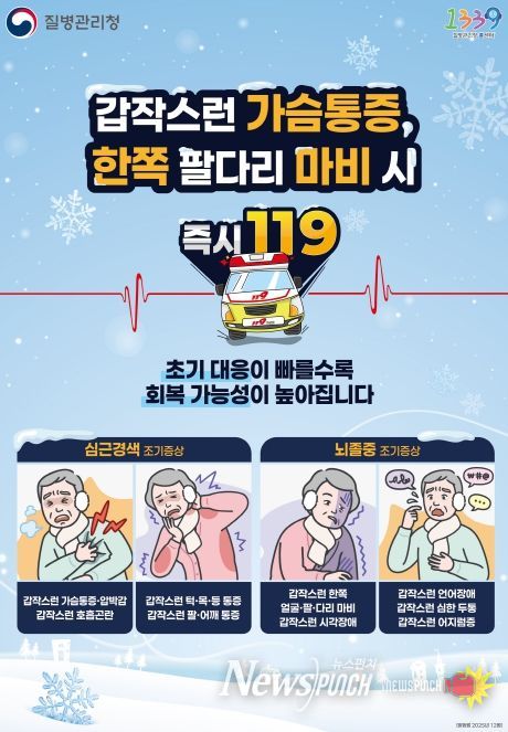 겨울철 심근경색·뇌졸중 조기인지 홍보물