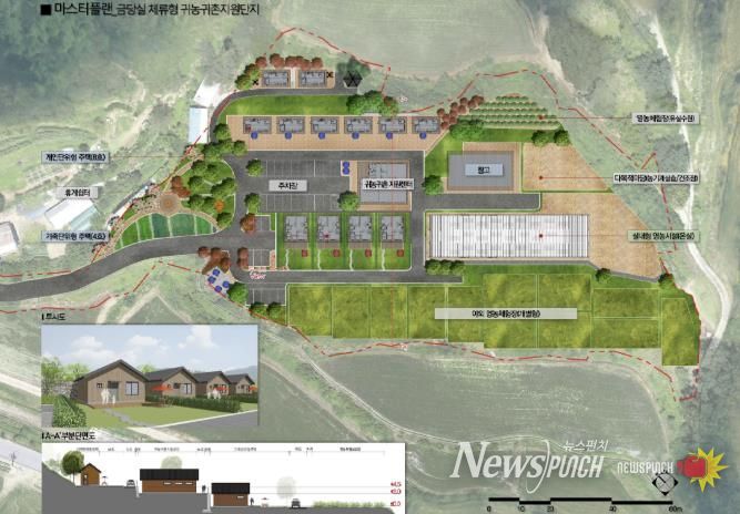 예천군, 경상북도 농촌개발분야평가 ‘대상’수상