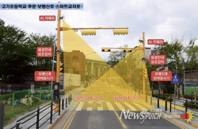 고기초등학교 후문에 설치된 보행신호 스마트교차로