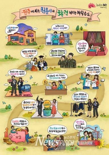 청년 지원사업 강화로 청년 혜택 대폭 늘린다!