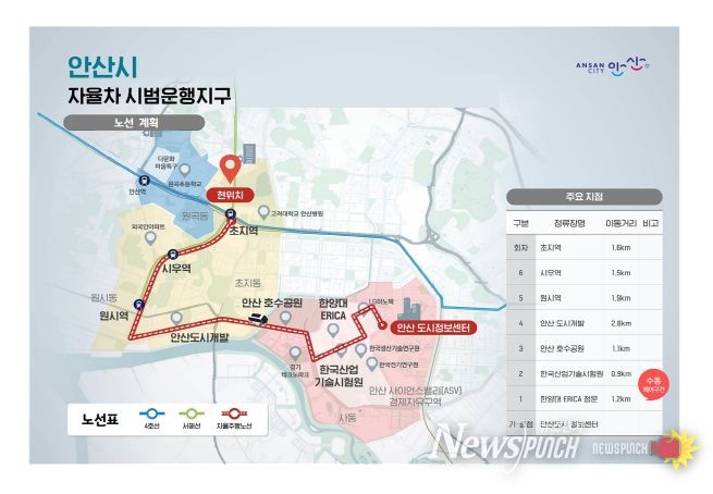 안산시 자율주행자동차 시범 운행계획 노선도(안)