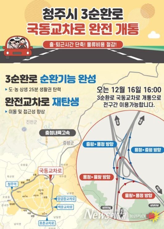 청주시 3순환로 국동교차로, 16일부터 모든 방향 연결로 개통