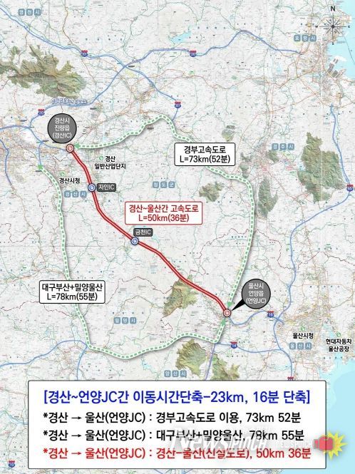 경북·울산, ‘산업 혈맹’맺고 고속도로 조기건설 총력전