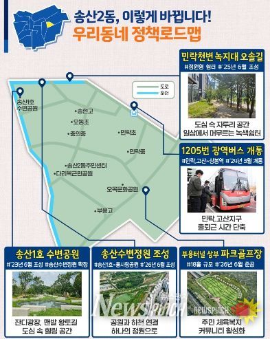 송산2동 정책로드맵