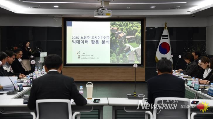 2025 노원구 도시여가인구 빅데이터 활용분석 보고회