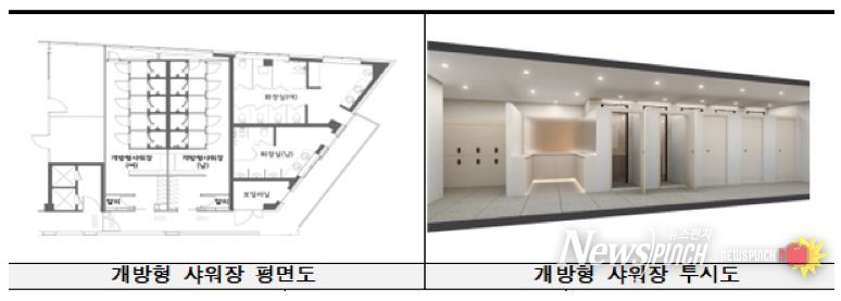 여의도 한강공원 샤워장