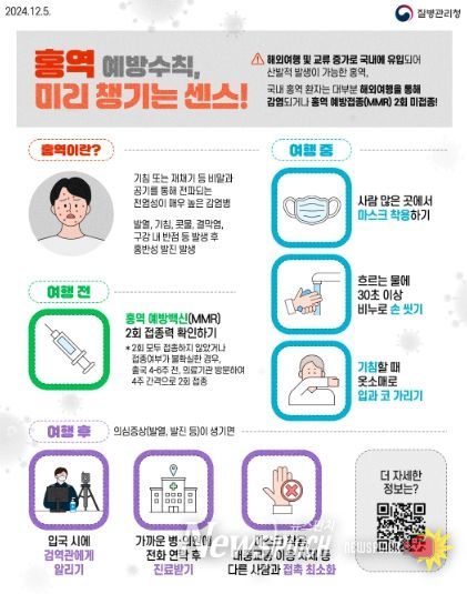해외여행객 대상 홍역 예방수칙