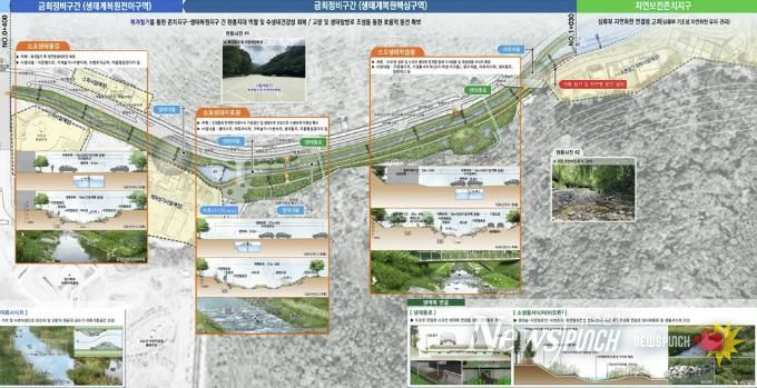 동두천시, 소요천 생태하천 복원계획 최종 승인