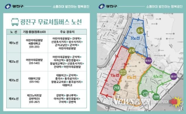 시내버스 파업시 무료셔틀 버스 노선도