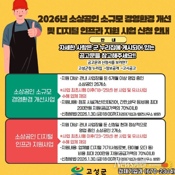 2026년 소상공인 소규모 경영환경 개선 및 디지털 인프라 지원