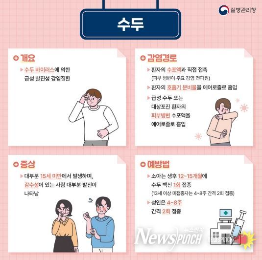 나주시가 수두 환자 증가에 따라 호흡기 감염병 예방 수칙을 철저히 지킬 것을 당부했다. 사진은 수두 예방 수칙 안내 포스터.