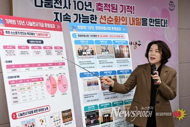 나눔천사 10년의 축적된 기적, 지속 가능한 선순환의 내일을 만든다