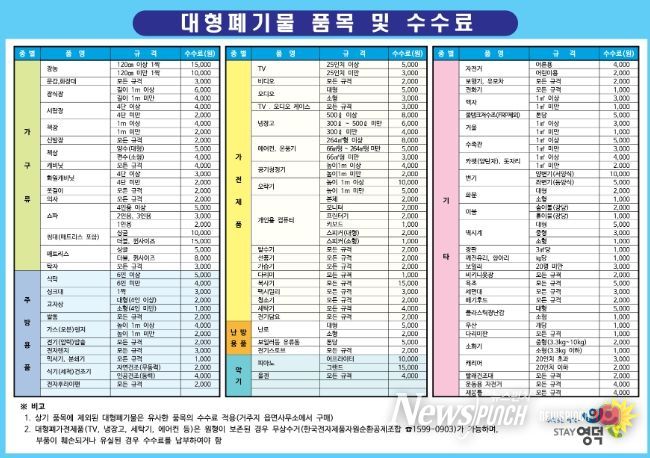 대형폐기물 품목 및 수수료 안내표.