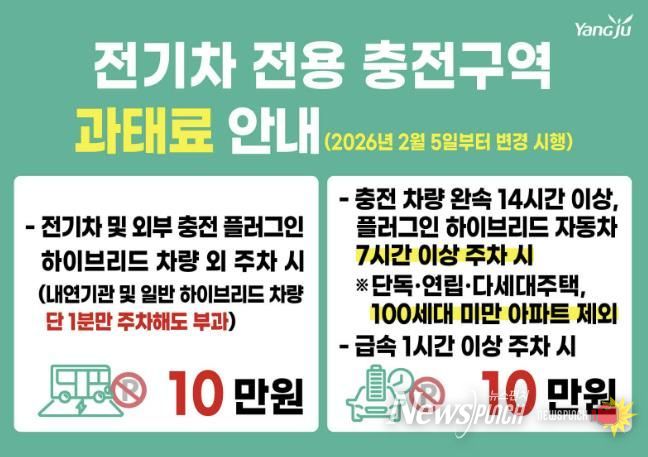 양주시, 2월 5일부터 전기차 충전구역 주차기준 변경…외부충전식 하이브리드차 시간 단축