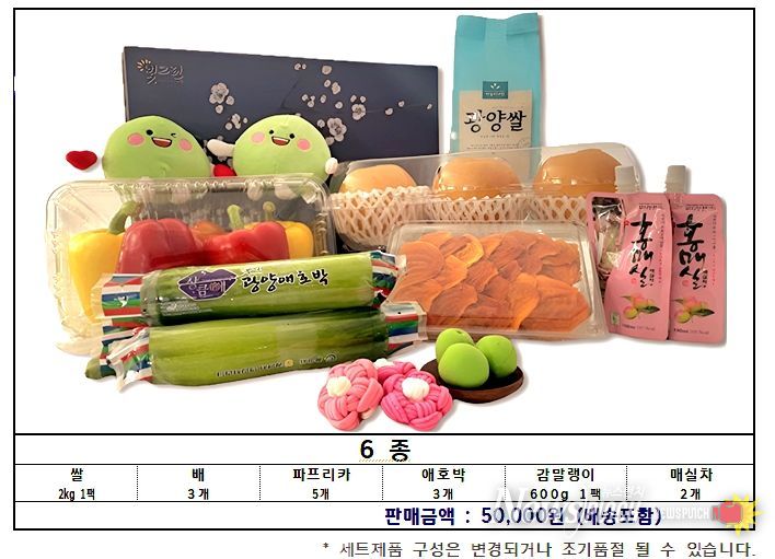 지역 농특산물 소비 촉진으로 생산 농가 실질 지원