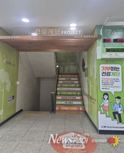 양주시 회천2동, 기부하는 ‘건강한 나눔계단’업무협약 체결