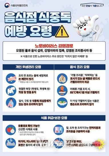 횟집 등 수산물 취급업소 190개소 대상 위생 지도 및 교육