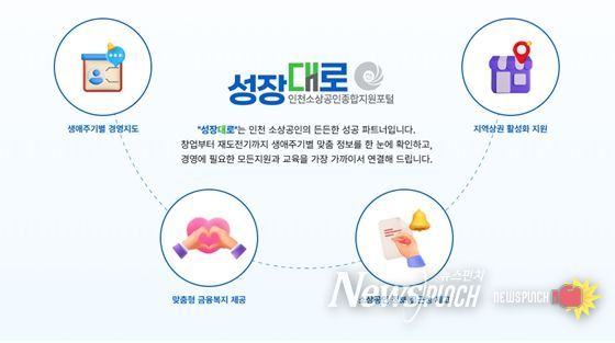 성장대로 인포그래픽