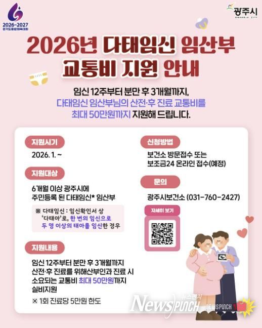 광주시, 다태임신 임산부 교통비 지원…고위험 임신 맞춤형 관리 강화