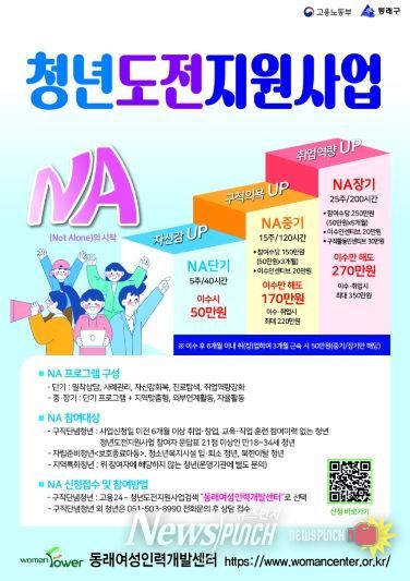 부산 동래구, 2026년 청년 도전 지원 사업 참여자 모집