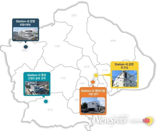 ‘김해청년센터’ 통합 운영