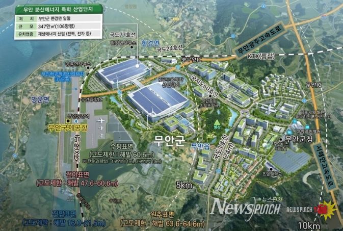 무안 반도체 공장(FAB) 유치 개념도