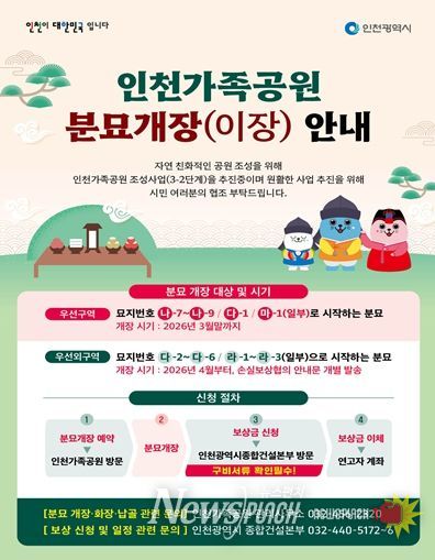 인천시, 인천가족공원 3-2단계 조성사업‘분묘 보상 및 개장’본격 추진