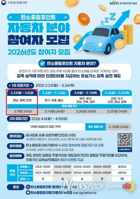 함양군, ‘자동차 탄소중립포인트’ 참여자 선착순 모집