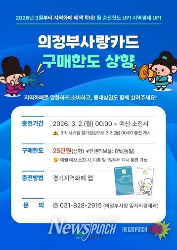 의정부시, 3월부터 의정부사랑카드 월 구매 한도 상향