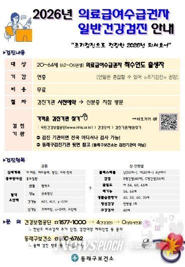 부산 동래구, 의료급여 수급권자 일반건강검진 수검 독려