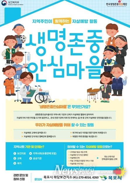 목포시,‘생명존중 안심마을’확대