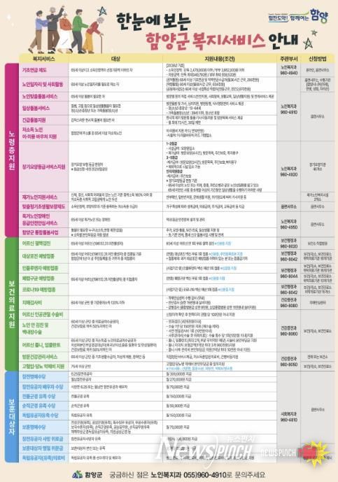 함양군 ‘한눈에 보는 함양군 복지서비스 안내’ 홍보물 제작·배포