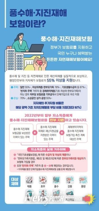 풍수해보험 홍보물